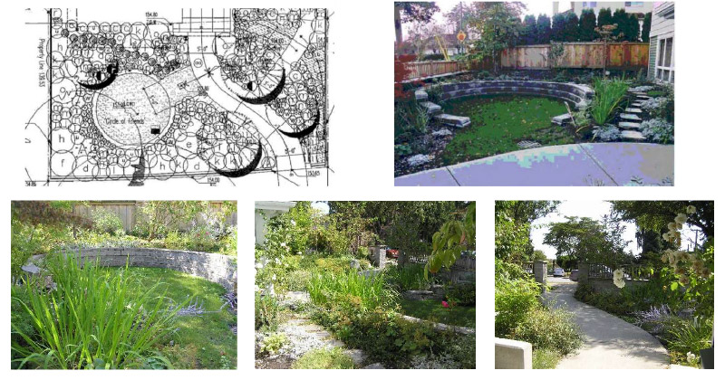 Front Yard Images of Circle of Friends upon installation and 3 years post occupancy